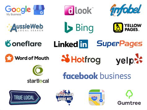 inc directory|inc directory australia.
